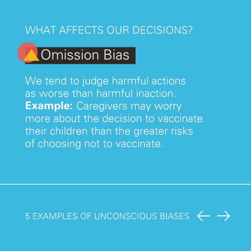 UNICEFInnocenti's tweet photo. What affects our decisions? 
 
💡 Availability bias 
💡 Confirmation bias 
💡 Choice overload
💡 Omission bias 
💡 Present bias 

At the #BIRDLab, we do research on how to help people follow through with their intentions. 
 
Learn more 👇