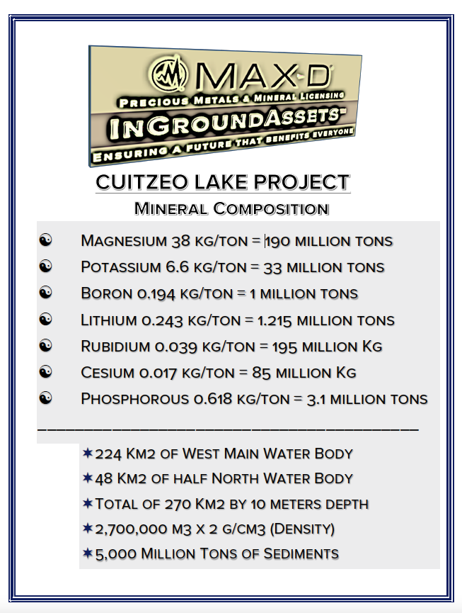 MAXDinvest's tweet photo. $MAXD (2\2)
The estimated resources of precious metals &amp; minerals in high demand, represented on the list below, is above 1 trillion US $.
MAXD plans to use its technology and relationships to fund, harvest, sell, &amp; deliver those assets in those grounds
Much more is coming today! https://t.co/lvFPIKKOVa