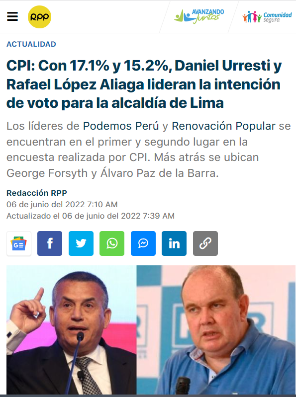 DanielUrresti1's tweet photo. ¡Flash encuesta CPI!
PRIMER LUGAR: URRESTI, 17.1% 
¡Gracias, vecinas y vecinos!!
#UrrestiSeguridad
#UrrestiHonestidad 
 @cpiperu @RPPNoticias https://t.co/xcy15m4FgU