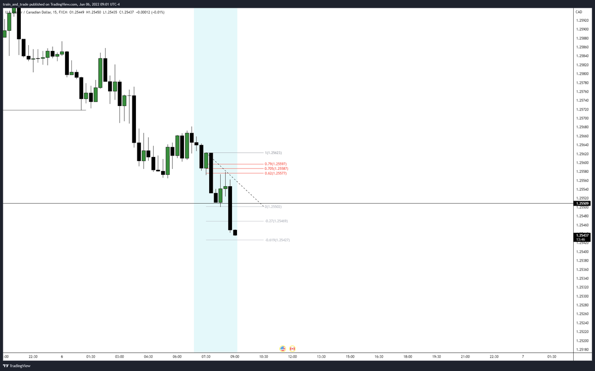 Omar Agag tweet media