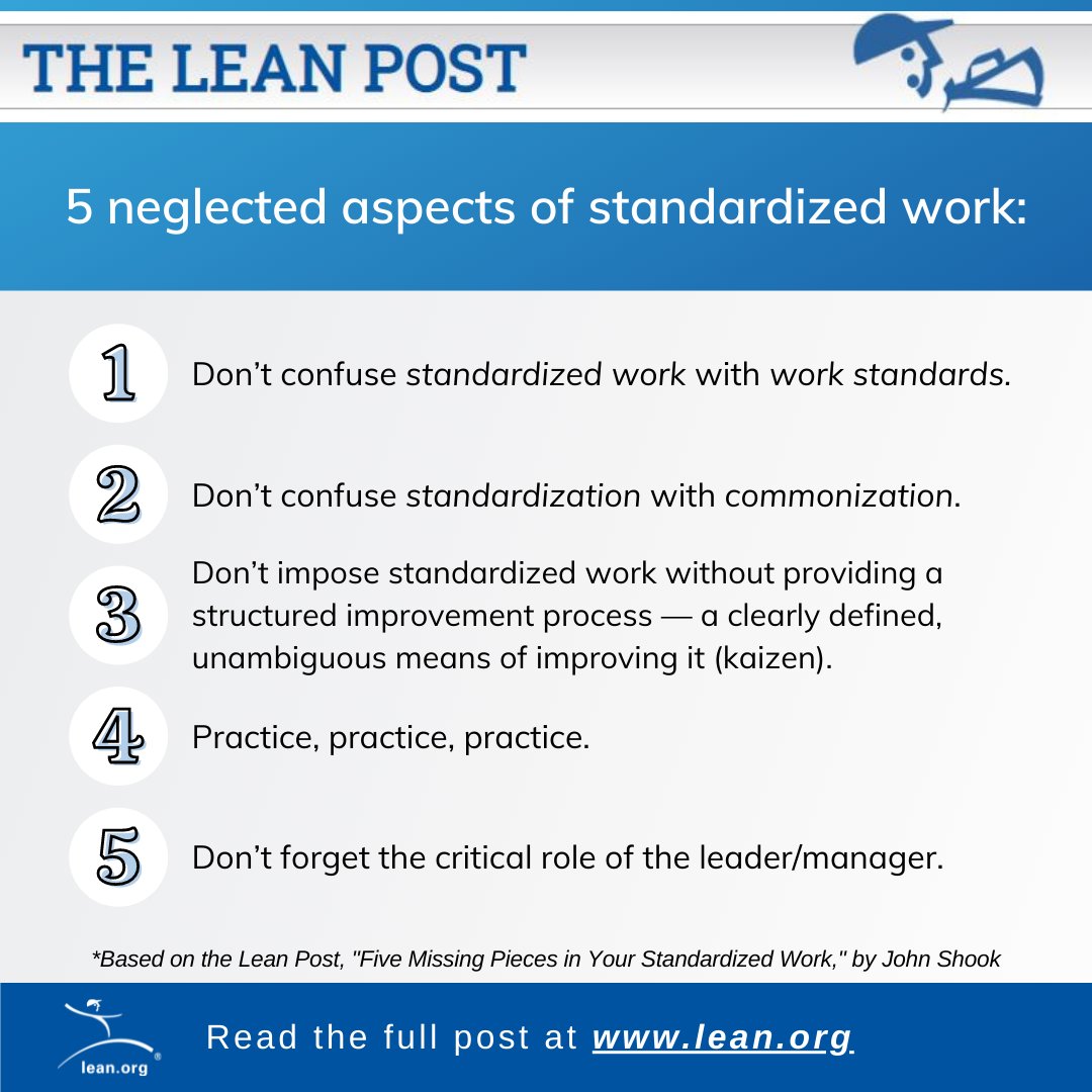 LeanDotOrg's tweet image. 5 Neglected Aspects of Standardized Work

John Shook offers an overview of the five most frequent misunderstandings about standardized work. Read the full article here:
bit.ly/3maGmC6

#LeanThinking #StandardizedWork #ContinuousImprovement #Coaching