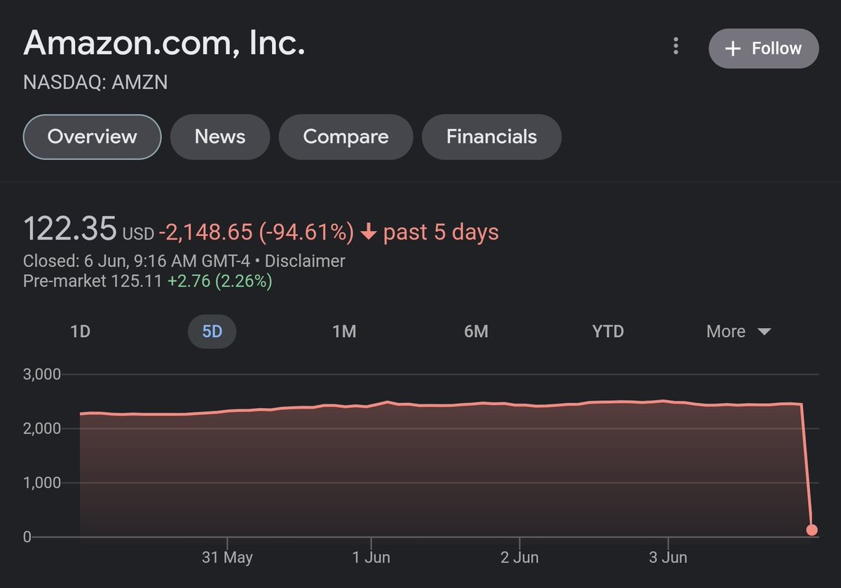 loomdart tweet media