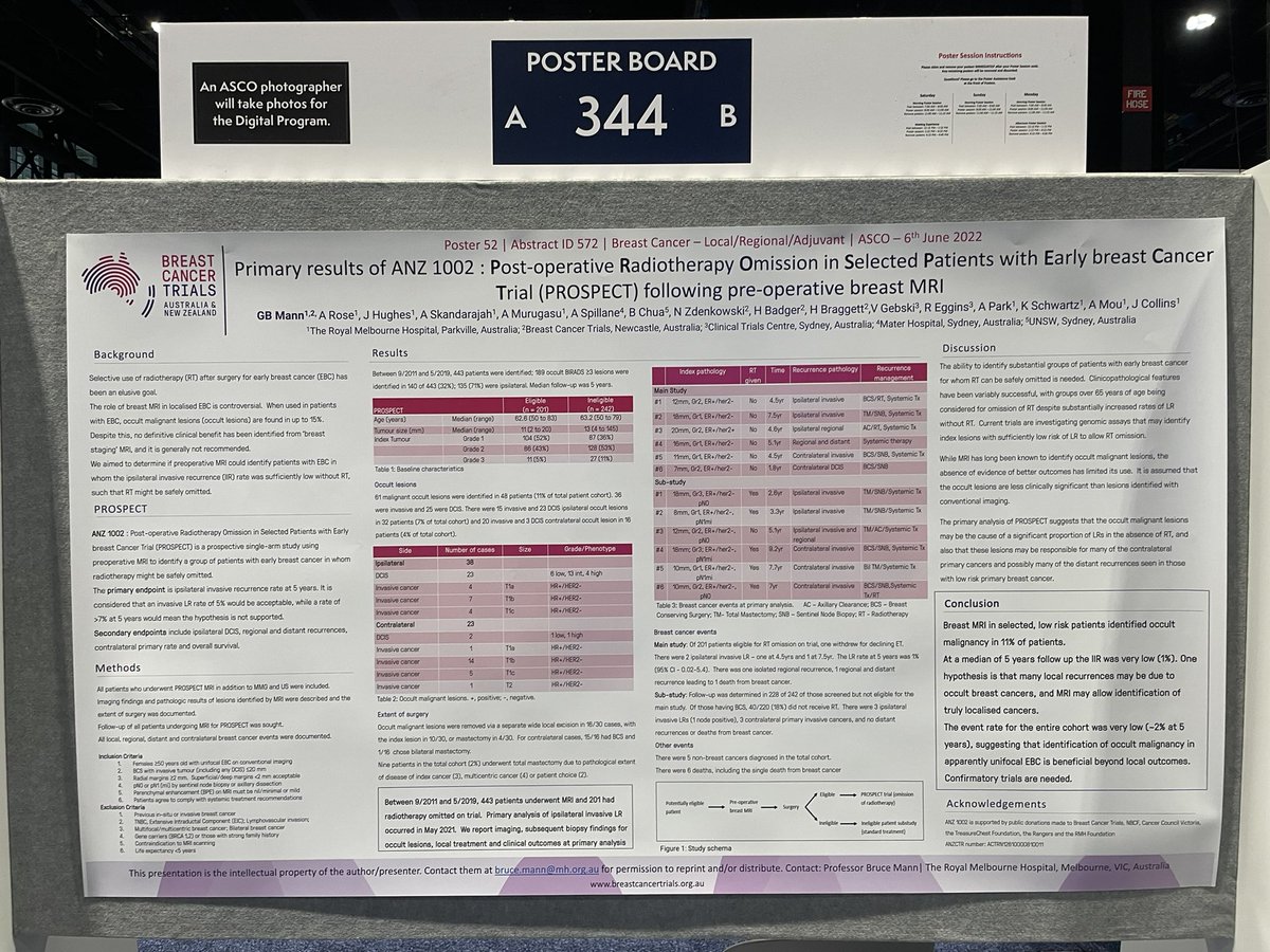 Breast Cancer Trials Australia and New Zealand posters looking good <a href="/BCTrialsANZ/">Breast Cancer Trials</a> <a href="/LoiSher/">Sherene Loi, MD</a> #ASCO22 #bcsm #chariot #prospect