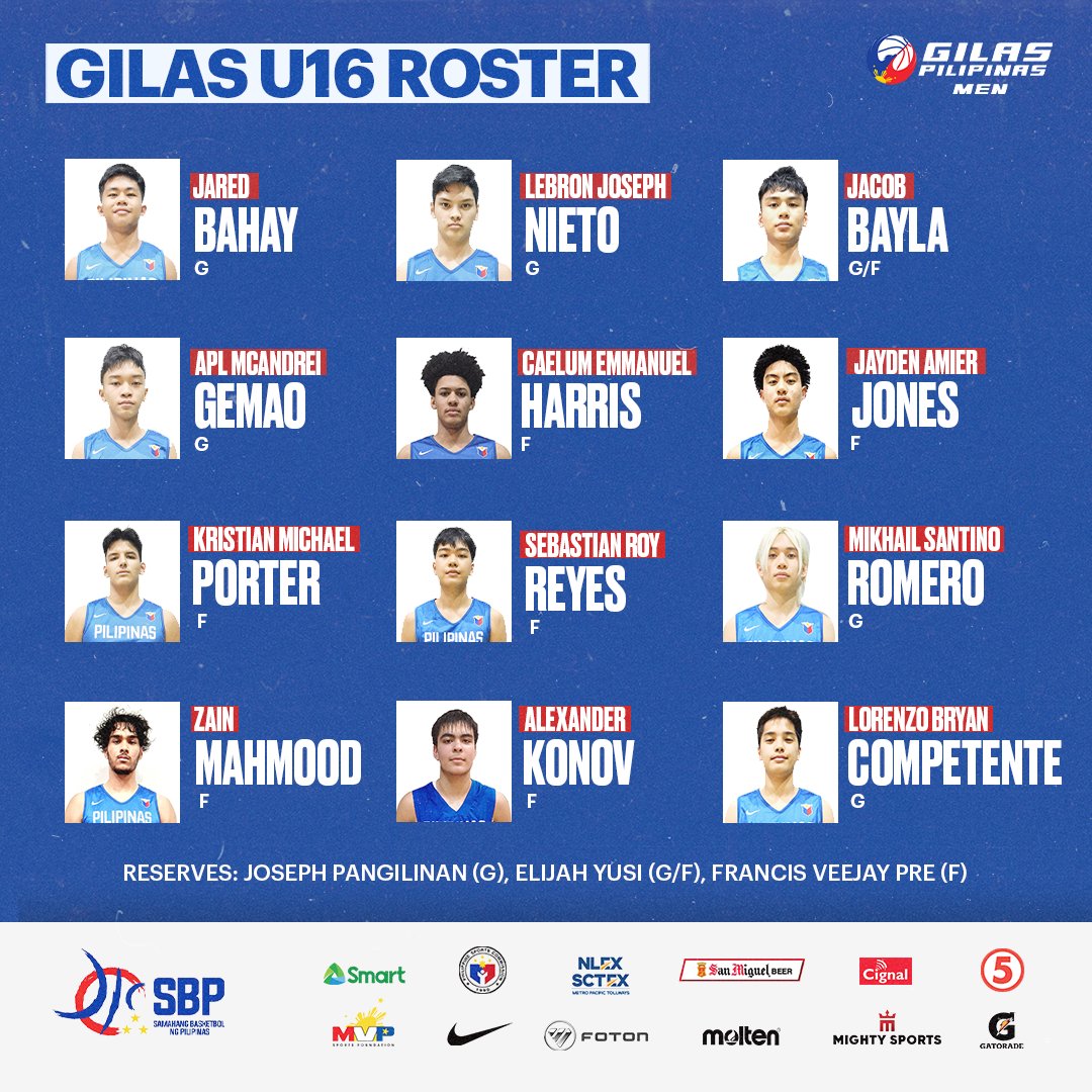 NEW GEN GILAS 🇵🇭

Caelum Harris and the rest of the Gilas Youth U16 will compete at the 2022 FIBA Under-16 Asian Championship in Doha, Qatar.

Via SBP Website » bit.ly/3xiCIwf