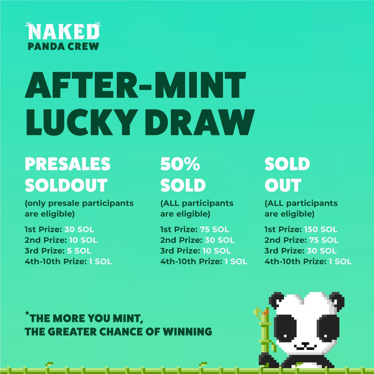 Naked Panda Crew | Presale Sold Out tweet media