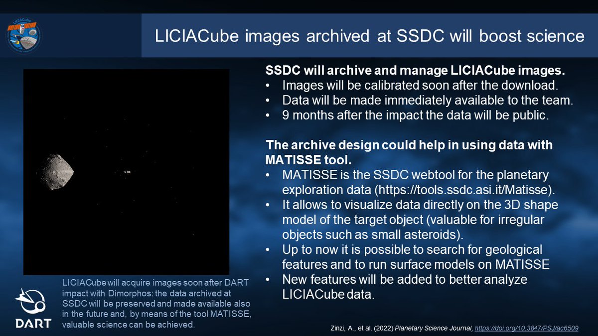 È stato pubblicato di recente l'articolo della focus issue di Planetary Science Journal relativo alle attività di SSDC per @LICIACube Leggi la news completa su ssdc.asi.it/news.php?news_… Disponibile anche la news @ASI_spazio asi.it/2022/06/liciac…