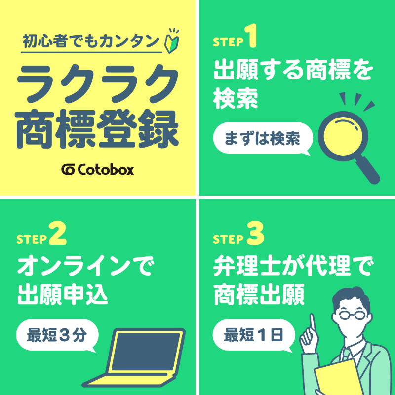 CotoboxJP's tweet photo. /
あなたの素敵なネーミング✨商標登録しませんか❔
\
商標登録初心者でも最短1日でオンラインで出願完結💻
まずは無料登録で商標を検索🔍