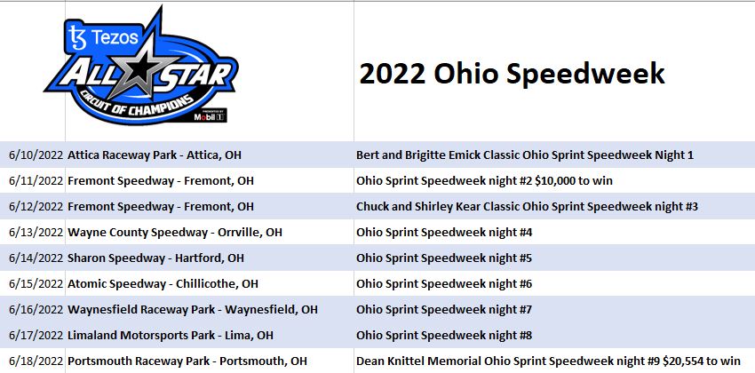 ComputerManRoss's tweet image. With all due respect to @Gibvoice, But I think this is the most awesome sight in all of Motorsports