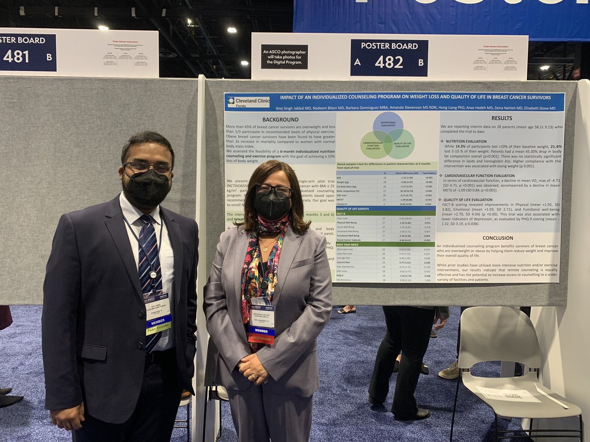 Iktej Singh Jabbal (@dr_jabbal) on Twitter photo Looking forward to seeing you all in Hall A (Poster Board 482)!! #ASCO22 #breastcancer <a href="/drznahleh/">Zeina Nahleh, MD, FACP</a> <a href="/Cancer_CCFla/">Maroone Cancer at Cleveland Clinic Florida</a> <a href="/CleveClinicFL/">Cleveland Clinic Florida</a> Looking forward to seeing you all in Hall A (Poster Board 482)!! #ASCO22 #breastcancer <a href="/drznahleh/">Zeina Nahleh, MD, FACP</a> <a href="/Cancer_CCFla/">Maroone Cancer at Cleveland Clinic Florida</a> <a href="/CleveClinicFL/">Cleveland Clinic Florida</a>