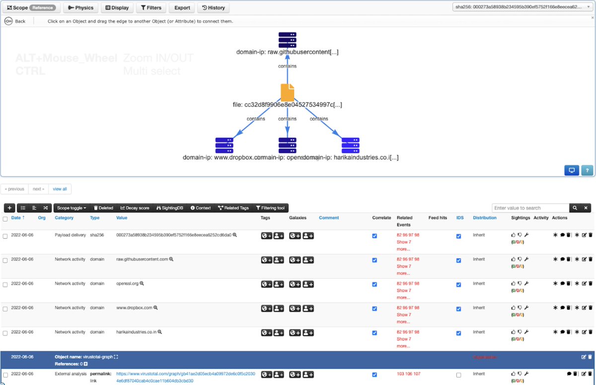 VirusTotal (@virustotal) on Twitter photo Good news for the <a href="/MISPProject/">MISP (@misp@misp-community.org)</a>'s user community! Now you can export your VT Graph into a MISP event (Download as>MISP Event) including all relationships and (optionally) the VT report for all the indicators. Good news for the <a href="/MISPProject/">MISP (@misp@misp-community.org)</a>'s user community! Now you can export your VT Graph into a MISP event (Download as>MISP Event) including all relationships and (optionally) the VT report for all the indicators.