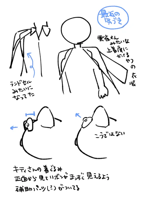 最近の気づき 