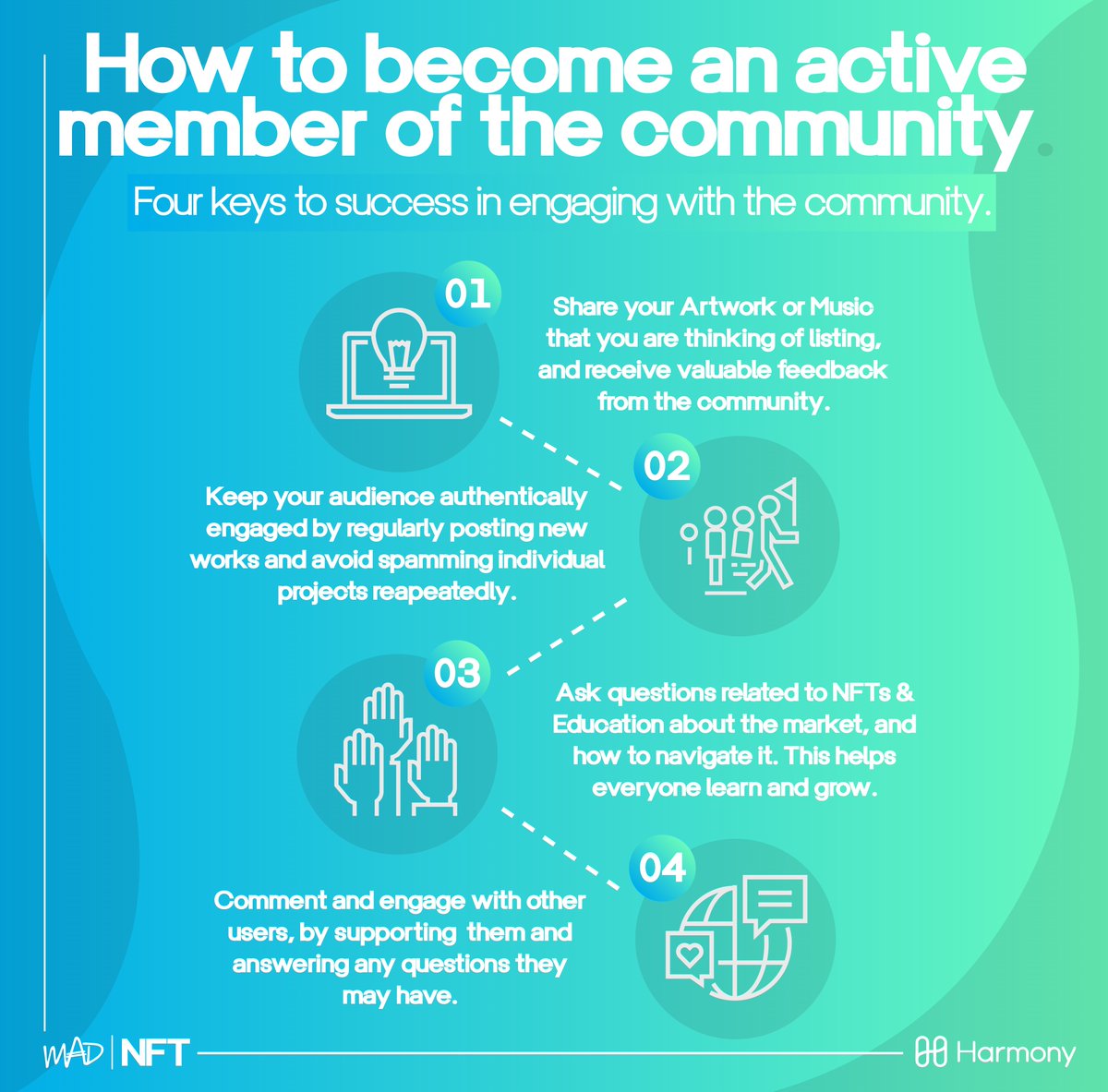 madnft_io's tweet photo. Have you always wanted to make #NFTs with your creative talents, but didn't know where to start??

We have the tools you need to start your #web3 journey today!

The MADacademy videos teach all the basics! 

https://t.co/S8Cxhb6Ymo

#NFTmarketplace #communitycurated #artlife https://t.co/n7ztbM2kCh