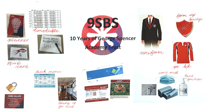 George_Spencer's tweet photo. Congratulations to 7PCK and 9SBS who are the winners of last half-terms Principal's Challenge, creating a moodboard of items to be buried in a time capsule on the school grounds 🌟 #loveoflearning #principalschallenge https://t.co/Dsau1grY68