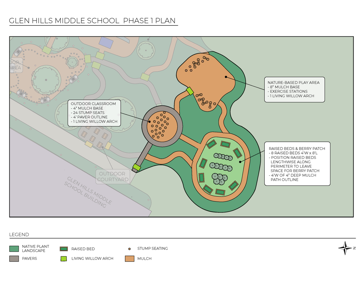 Greenprint Partners (@greenprintgsi) on Twitter photo June 11th, weāll join students at #GlenHillsMiddleSchool as they lead a community planting day! Weāre grateful for <a href="/MMSD_MKE/">Milwaukee Metropolitan Sewerage District</a>, #FreshCoastGuardians, and <a href="/GlendaleWI/">Discover the North Snore</a> for supporting this green schoolyard transformation to make the community a national leader in stormwater solutions! June 11th, weāll join students at #GlenHillsMiddleSchool as they lead a community planting day! Weāre grateful for <a href="/MMSD_MKE/">Milwaukee Metropolitan Sewerage District</a>, #FreshCoastGuardians, and <a href="/GlendaleWI/">Discover the North Snore</a> for supporting this green schoolyard transformation to make the community a national leader in stormwater solutions!