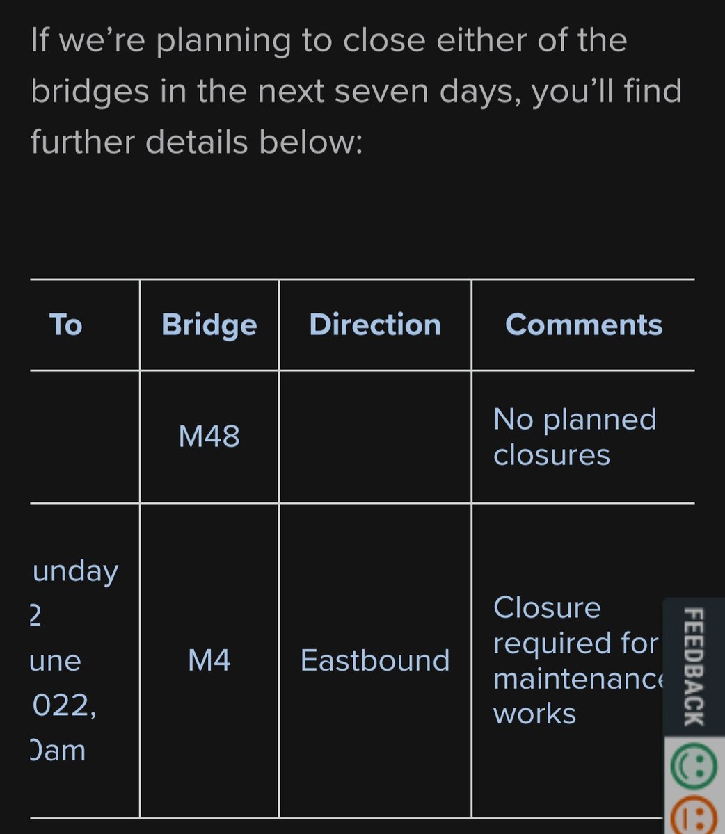 AndyKingscott's tweet photo. @2SevernBridges can't see that you have warned of the M48 being closed eastbound tonight.. https://t.co/jwUKwqL0jB