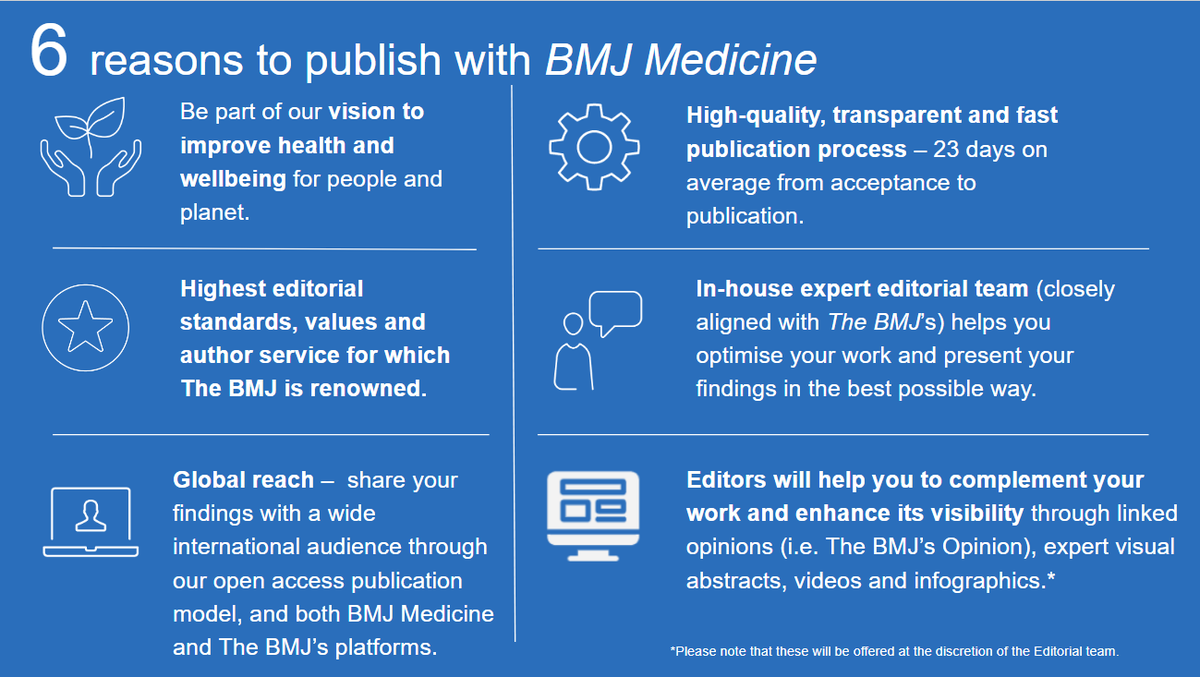 Working on your next article and thinking about where to publish it? Here are 6 reasons why you should submit it to #BMJMedicine.
▶️ Find out more! bit.ly/3zhBMd2

#Medtwitter #Openaccess