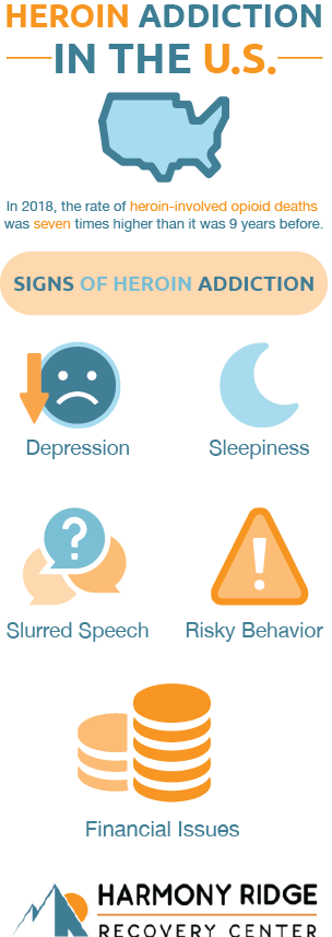 Heroin is an illegal opioid that is highly abused. A heroin rehab center could be the difference between a sudden overdose within the family and sustainable health.