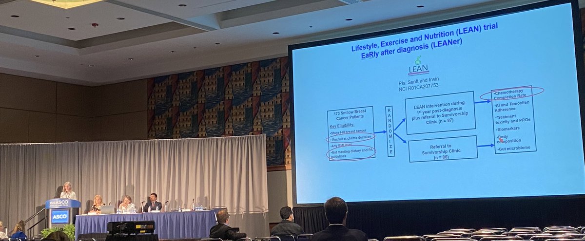 Wonderful to learn about how #exercise and #nutrition can be used to support chemotherapy outcomes in breast cancer patients with <a href="/tarasanftmd/">Tara Sanft</a> and Dr. Ligibel <a href="/DFCI_BreastOnc/">Dana-Farber’s Breast Oncology Center</a> <a href="/DanaFarber/">Dana-Farber</a> <a href="/YaleMed/">Yale School of Medicine</a> <a href="/ASCO/">ASCO</a> 

#ExerciseOncology #ASCO22