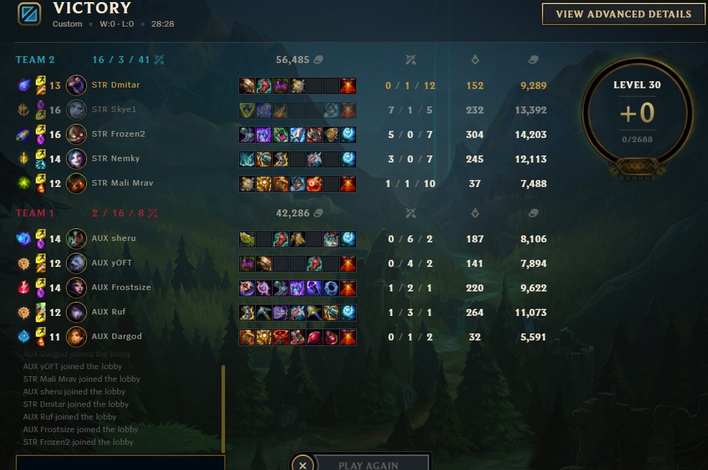 Skarner + 8th place team = win