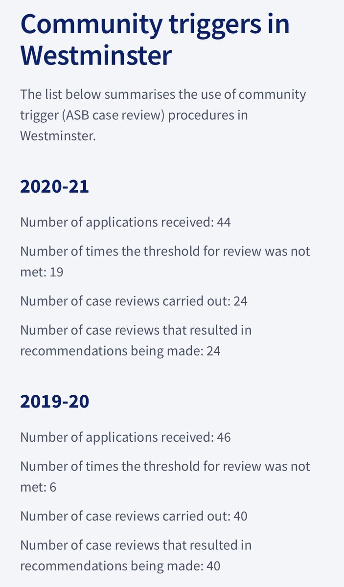 westminsterhub's tweet image. Hello @CityWestminster how accurate are your #communitytrigger annual figures and how many residents has your housing department turned away from using the legislative tool? 👉westminster.gov.uk/leisure-librar…