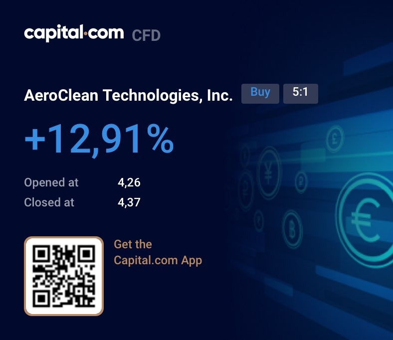 Victor_Gevers's tweet photo. Even between work and eating a late-night dinner, it is possible to make some easy and quick 60 seconds trades on the minute timeline.  I am still not sure I want to hold on to Aeroclean Technologies CFDs for too long. Although their new product looks promising. https://t.co/vt07Y0gudq