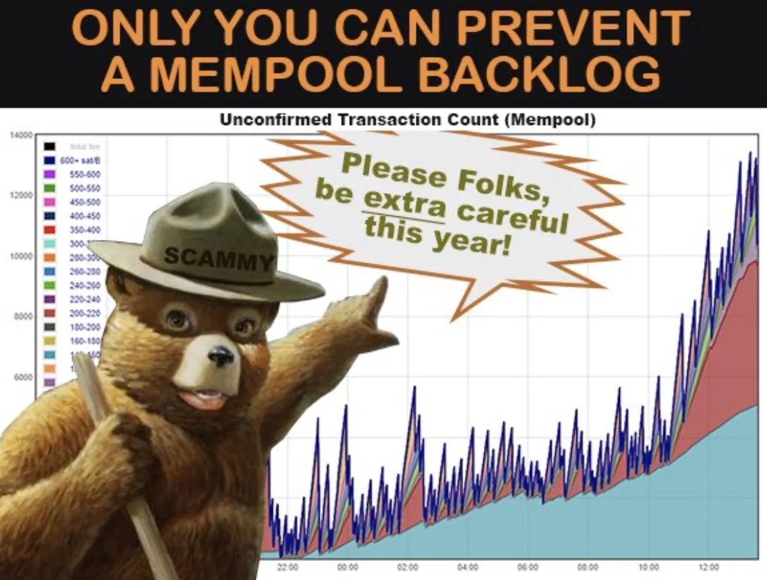 BREAKING: Bitcoin devs announce summer curfew on “nonessential” Bitcoin transactions to flatten the fee curve.

thesoontimes.com/2022/06/06/cor…