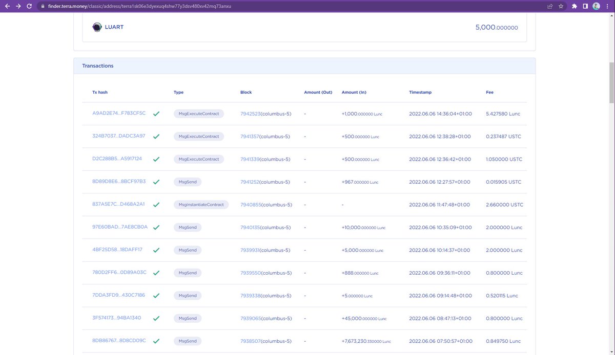 HappyCatKripto's tweet photo. $LUNC COMMUNITY BURN WALLET UPDATE

Since the MsgInstantiateContract 

3 MsgExecuteContract have been sent. Each in itself has sent a burn...

#LunaClassicBurn #lunaClassic https://t.co/zF9p9LrVMa