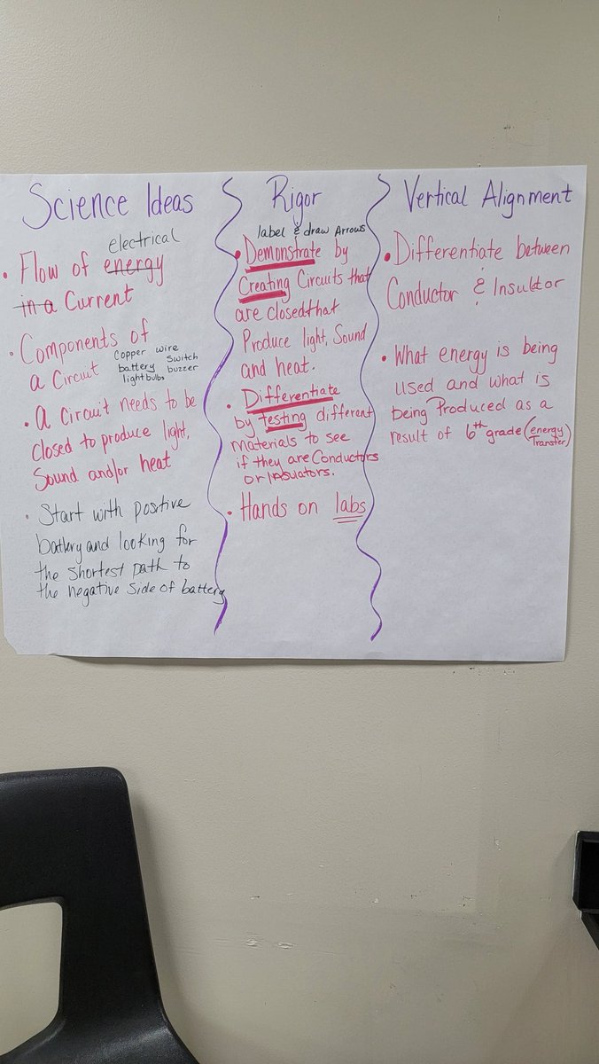 tashannon2's tweet photo. Analyzing circuits for 5th grade! I love when I can gain new learning.
#FBISDLearns
@FBISDscience https://t.co/E2xlQTPV6O