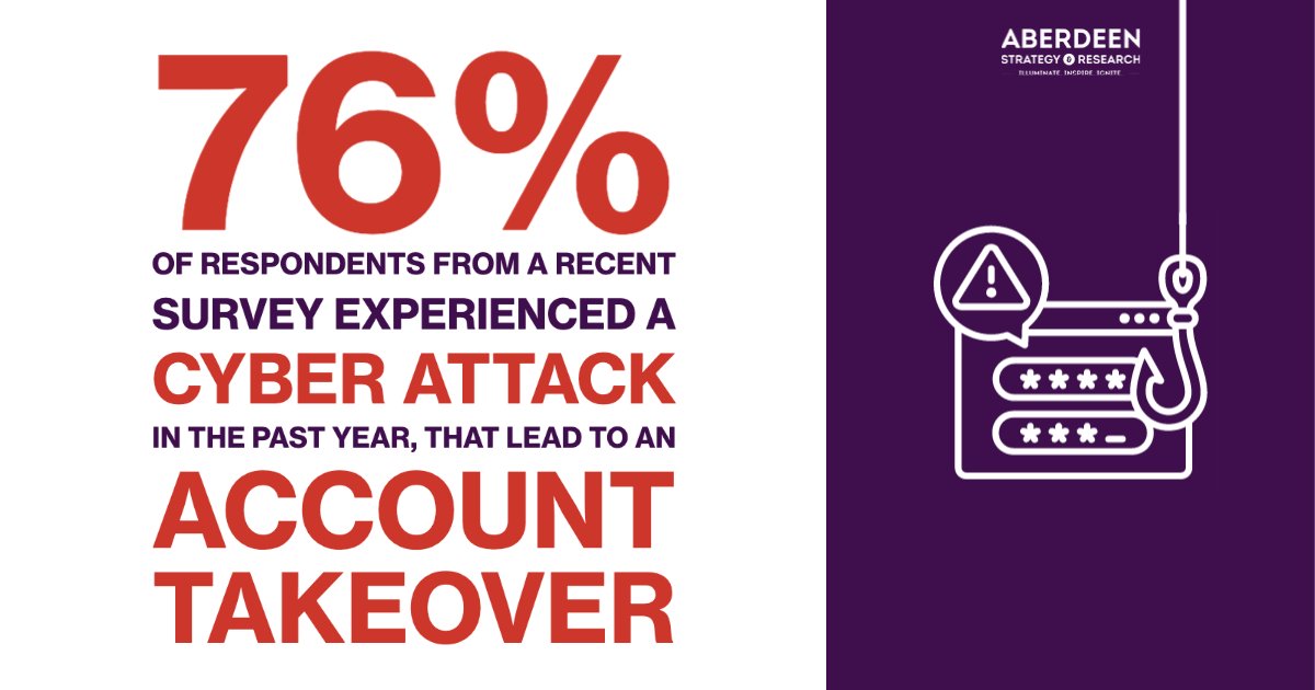 In <a href="/AberdeenSR/">Aberdeen Strategy & Research</a>'s recent research, 76% of all respondents reported that some number of their online users had experienced a successful account takeover in the previous 12 months. To learn more, visit ➡️ spice.ly/Report-Quantif… 

#ASRResearch #DataProtection #DigitalSecurityTip