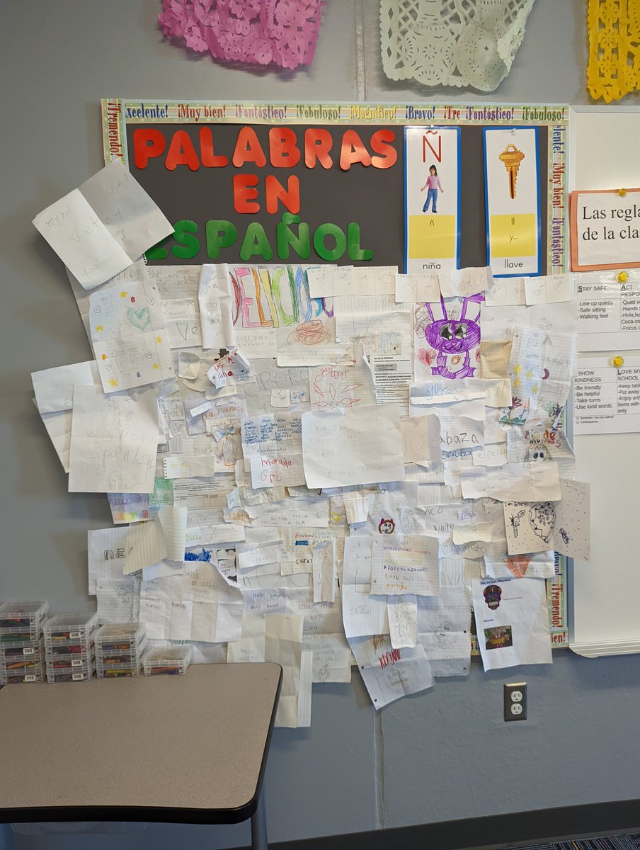 MrsLovequist's tweet photo. From blank walls, to layers and layers of words, our @GLCSrichland and #GLCSKellogg students have found, read, and written SO many new words in Spanish this year.  These are all words they've seen and heard out and about in the community.  #ProudMaestra #GLCSRead20 https://t.co/3OniTAkBMx