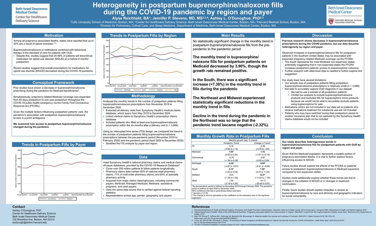 BIDMC Center for Healthcare Delivery Science (@bidmc_hds) on Twitter photo Center researchers Aly Reichheld, <a href="/jenintheicu/">Jennifer Stevens</a> and <a href="/shley_odonoghue/">Ashley O’Donoghue</a> presented their poster today at #ARM2022 on heterogeneity in postpartum buprenorphine/naloxone fills by payer and region during the pandemic.
1/6 Center researchers Aly Reichheld, <a href="/jenintheicu/">Jennifer Stevens</a> and <a href="/shley_odonoghue/">Ashley O’Donoghue</a> presented their poster today at #ARM2022 on heterogeneity in postpartum buprenorphine/naloxone fills by payer and region during the pandemic.
1/6
