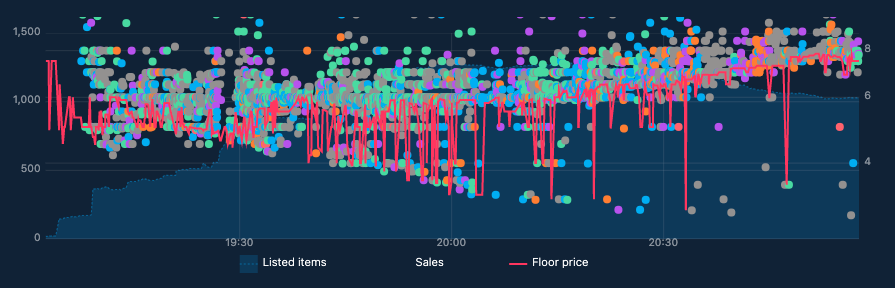 Scalp Empire tweet media