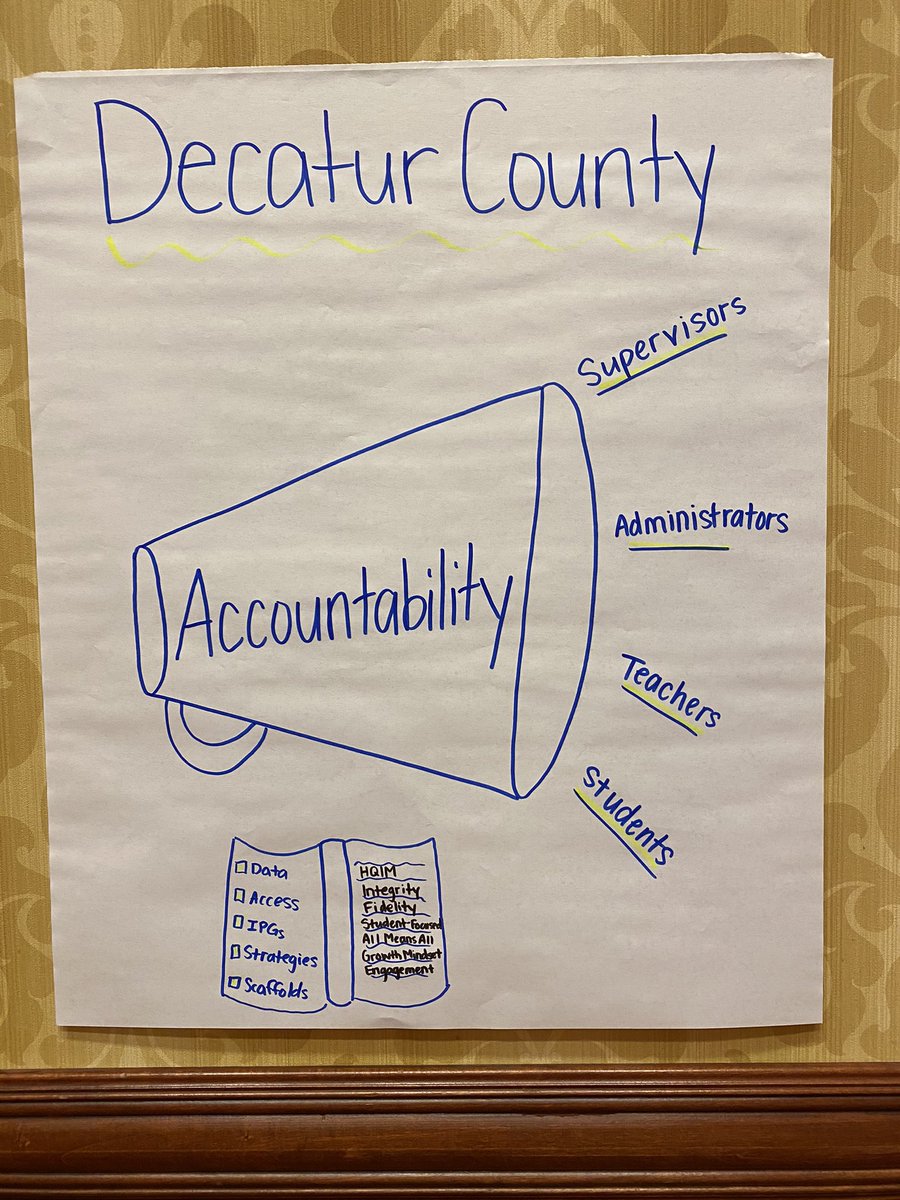 AmandaMasonTN's tweet photo. Excited for a year of enhancing access for all students with the Access for All Learning Network @TN_SPDG @DC_Panthers @TinaGardner2 @LomaxLearning #AALN #AccessForAll https://t.co/sqUthlxMEt