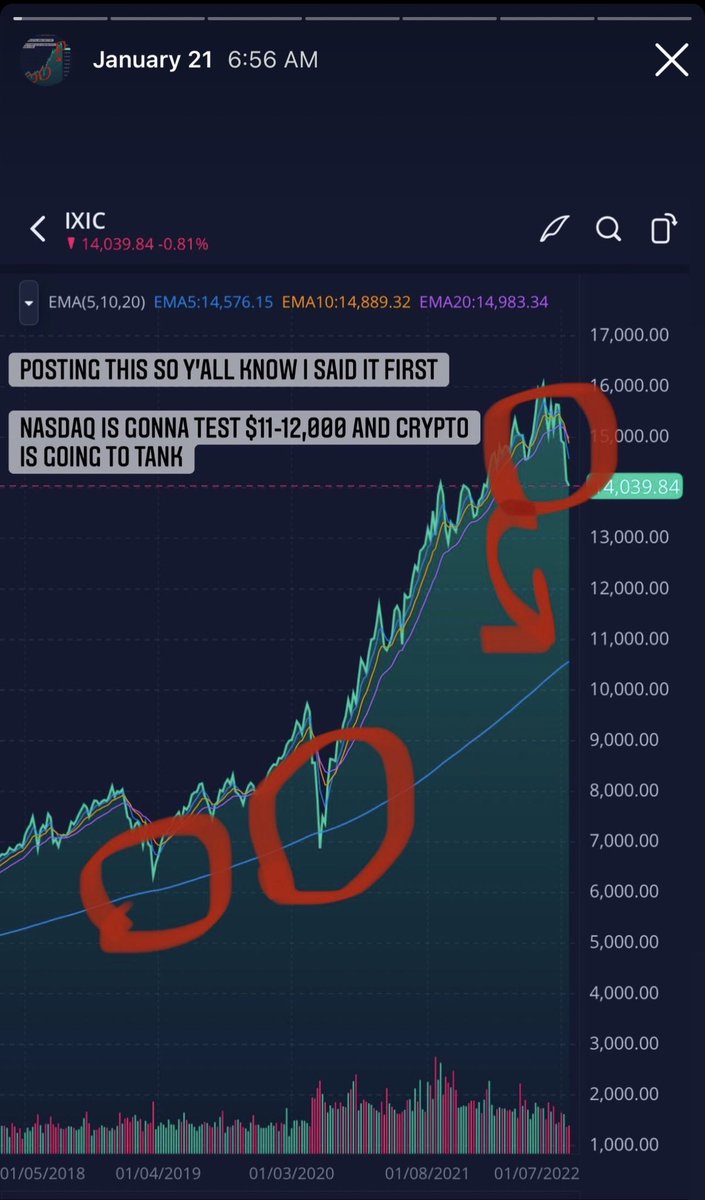 XRP King (@XRP_KING1) / Posts / X