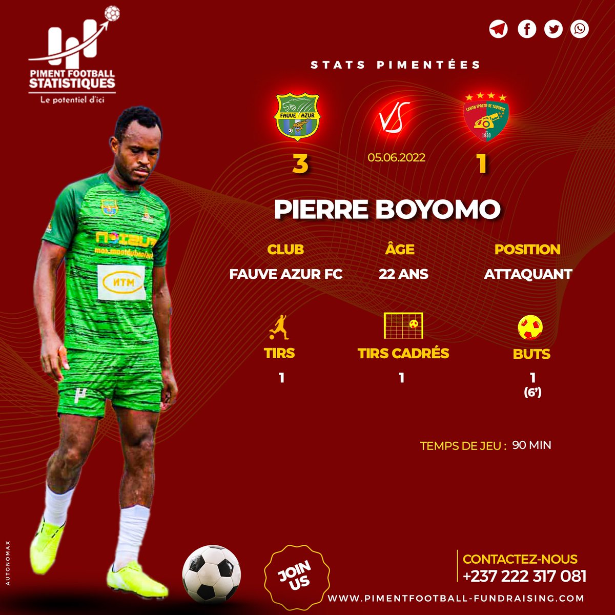 PimentFS's tweet image. 🌶️⚽📊 Selon #PFS, Cet Attaquant n'a pas eu trop d'efforts face au Canon de Yaoundé (Fauve Azur 3-1 Canon) dimanche dernier a Yaoundé.

Pierre Boyomo (22 ans, Attaquant, Fauve Azur de Yaoundé)
@FecafootOfficie @MTNEliteFoot @canon_yde @fauve_azur