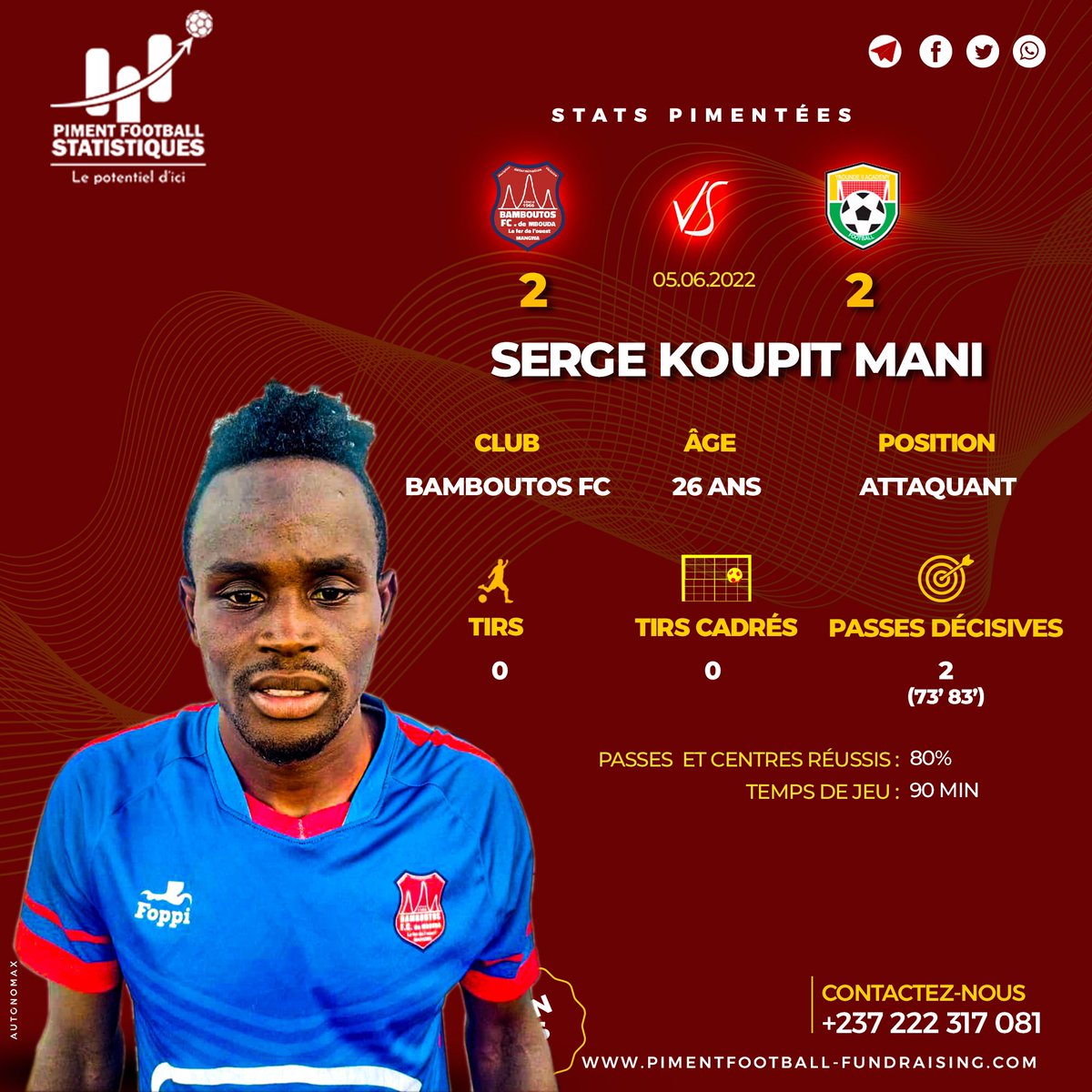 PimentFS's tweet image. 🌶️⚽📊 Selon #PFS, Cet attaquant s'est mué en passeur décisif pour son équipe Bamboutos de Mbouda, tenue en échec par Yafoot (2-2) dimanche à Bamendzi.

Serge Koupit Mani (26 ans, Attaquant, Bamboutos Football Club de Mbouda)
@FecafootOfficie @MTNEliteFoot @BamboutosMbouda