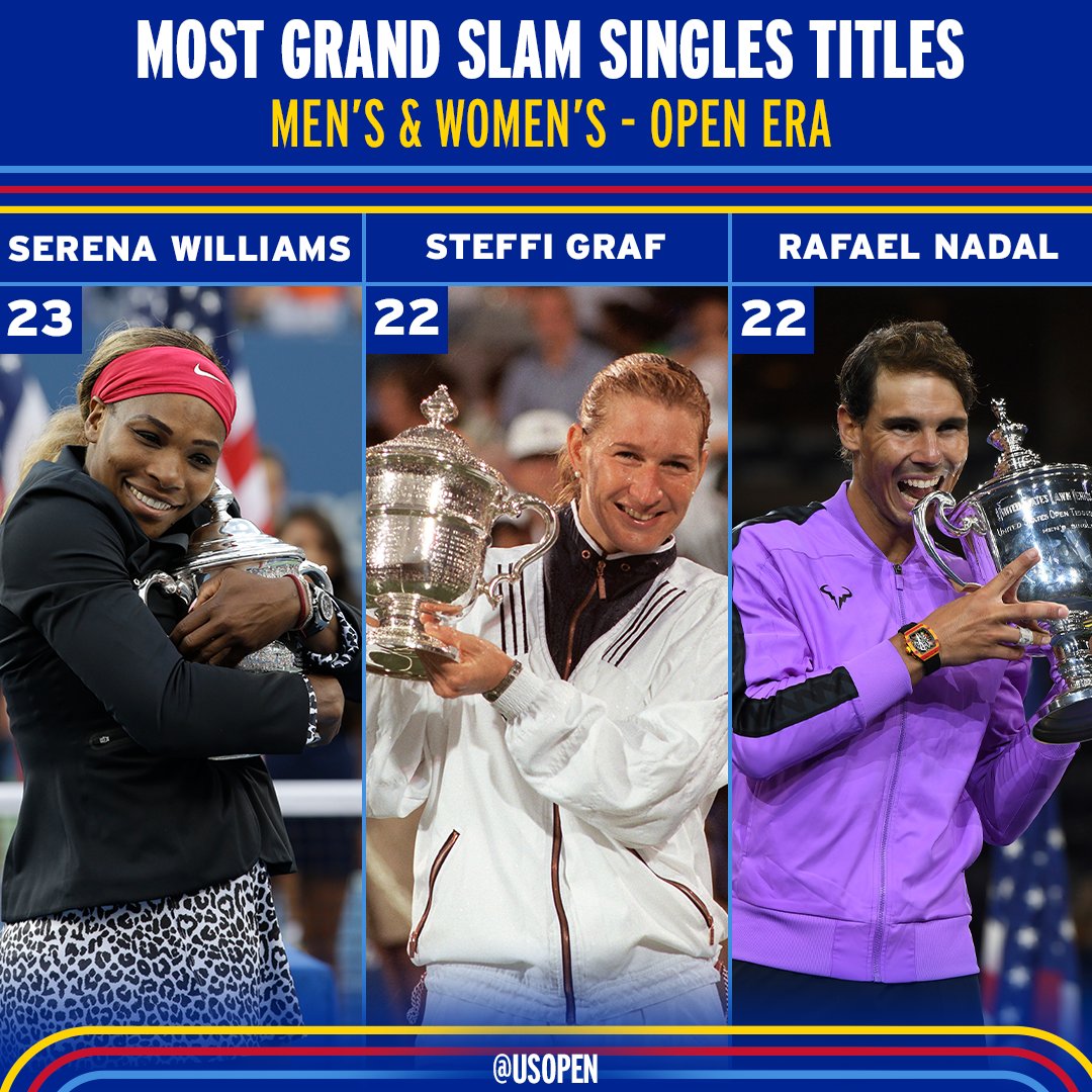 US Open Tennis tweet media