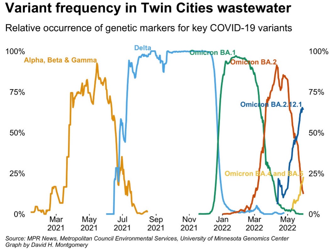 Eric Topol tweet media