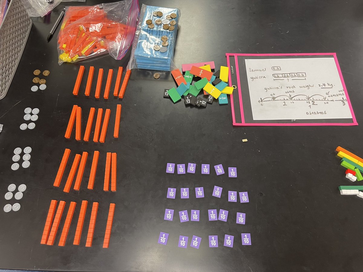 Constructing the CRA model with multiplying a decimal and a whole number #teacherclarity #fbisdlearns