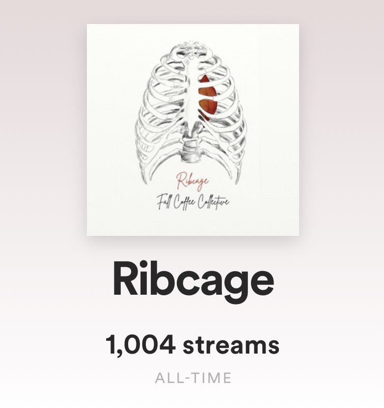 Thank you kindly, wee lovelies! #1k