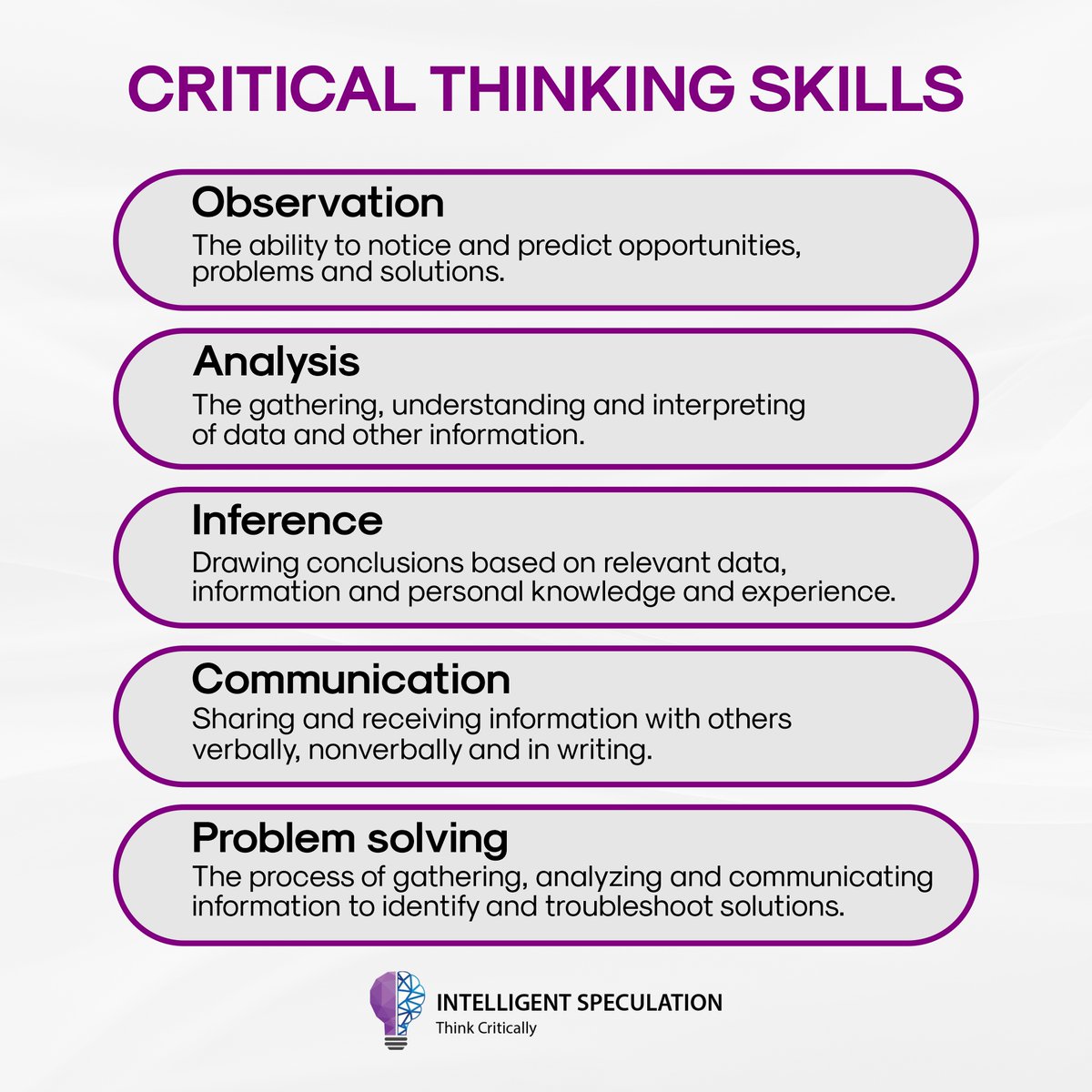 CritclThnkr's tweet photo. Critical thinking skills allow you to understand and address situations based on all available facts and information.
------
🌐 https://t.co/YFjCSWbH9l
.
#intelligentspeculation #criticalthinking #logic #briefoverview #Skepticism #decisions #goodargument #CriticalThinker https://t.co/r9kMzCxkZo