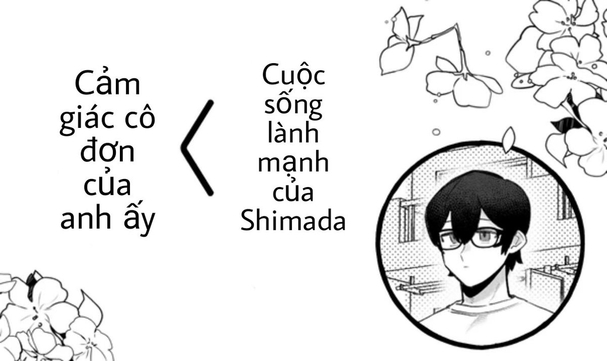 Fukami_furry's tweet photo. Truyện " Bạn trai tui là mèo"
Tác giả: Kadikadisake
Chap: 2 ( 2/2 ) https://t.co/uEV7RFSIF6