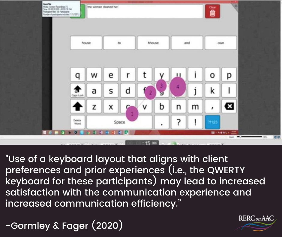 RERC on AAC (@rerconaac) on Twitter photo Which keyboard layout best supports communication for adults who require AAC after a brain injury? Gormley and Fager consider preference and visual cognitive processing demands:
tinyurl.com/6te2tub6
#AAC_research #AugComm #AAC
<a href="/PennStateCSD/">PennStateCSD</a> <a href="/dmcnpsu/">David McNaughton</a> <a href="/NARICInfo/">National Rehabilitation Information Center NARIC</a> Which keyboard layout best supports communication for adults who require AAC after a brain injury? Gormley and Fager consider preference and visual cognitive processing demands:
tinyurl.com/6te2tub6
#AAC_research #AugComm #AAC
<a href="/PennStateCSD/">PennStateCSD</a> <a href="/dmcnpsu/">David McNaughton</a> <a href="/NARICInfo/">National Rehabilitation Information Center NARIC</a>