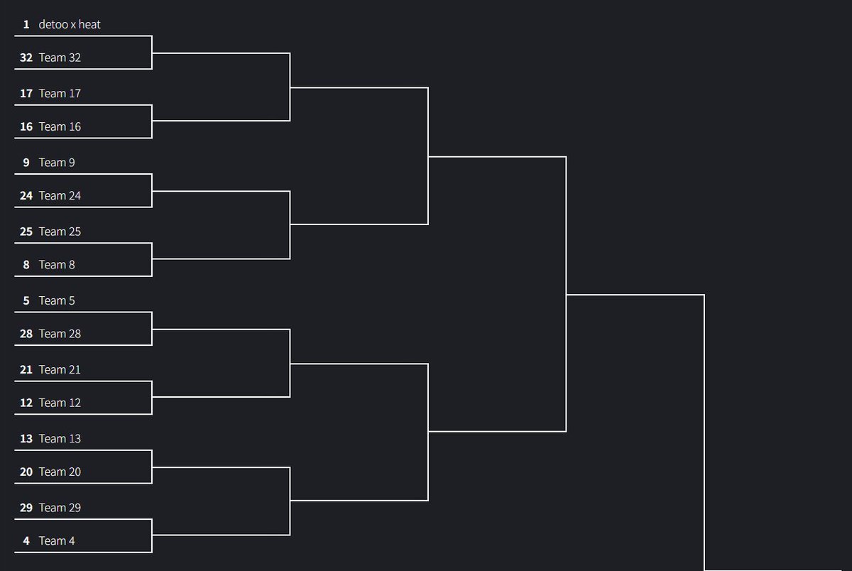 detoo_'s tweet image. 2v2 zone brackets 20.00 🔥

200kr til vinnerene 💸

Reply med duoen din sitt navn + RT ♻️ for å joine, velger folk 20.00 (må ha replia og RT'a)