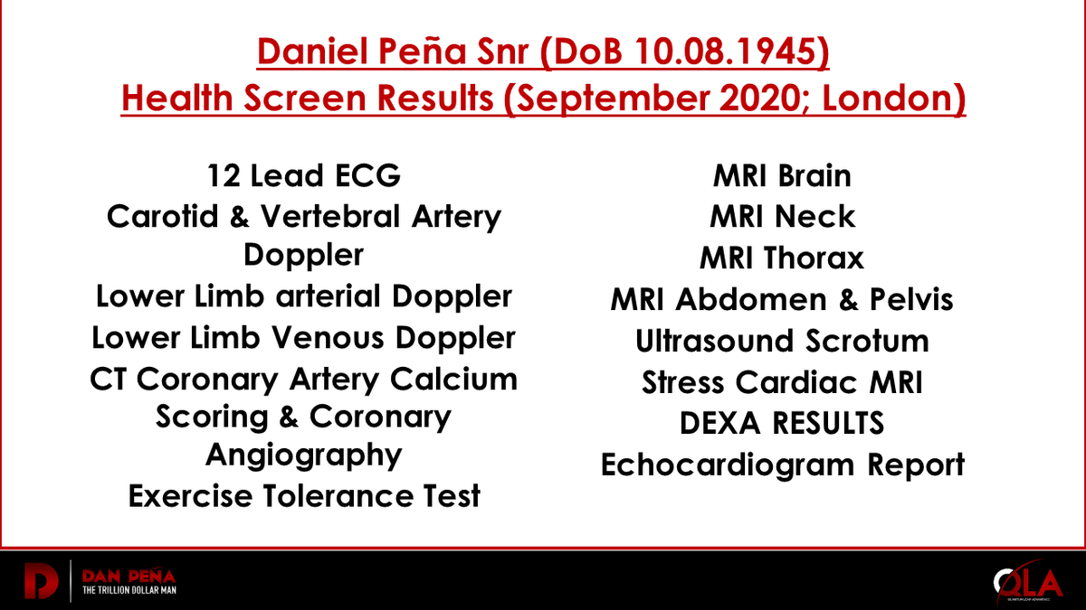 AS A FINAL PART OF MY 75TH BDAY GIFTS, SALLY GAVE ME ALL THESE TESTS! ALL RESULTS UNREMARKABLE, AS THE DOCS SAY - WHEN NOTHING IS WRONG OR SHOWED RESULTS CONSISTENT W/ A MUCH YOUNGER MAN - WTF! ALL THAT MONEY, 2 TELL ME, WHAT I ALREADY NU - LOL! I AM TWISTED STEEL & PANTHER PISS!