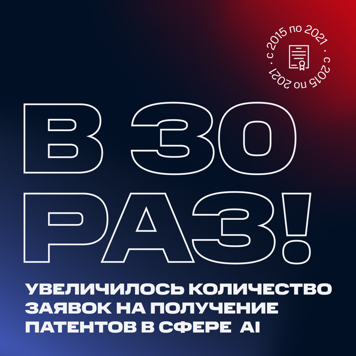 Сухие факты:
▪️ В 30 раз выросло количество заявок на получение патента в сфере AI в 2021 году — по сравнению с 2015-м.
▪️ Совокупный годовой темп роста составил 76.9%

Такие дела! 🥸

📚 Источник
lnkd.in/dtKDVQij

#ai #ии
