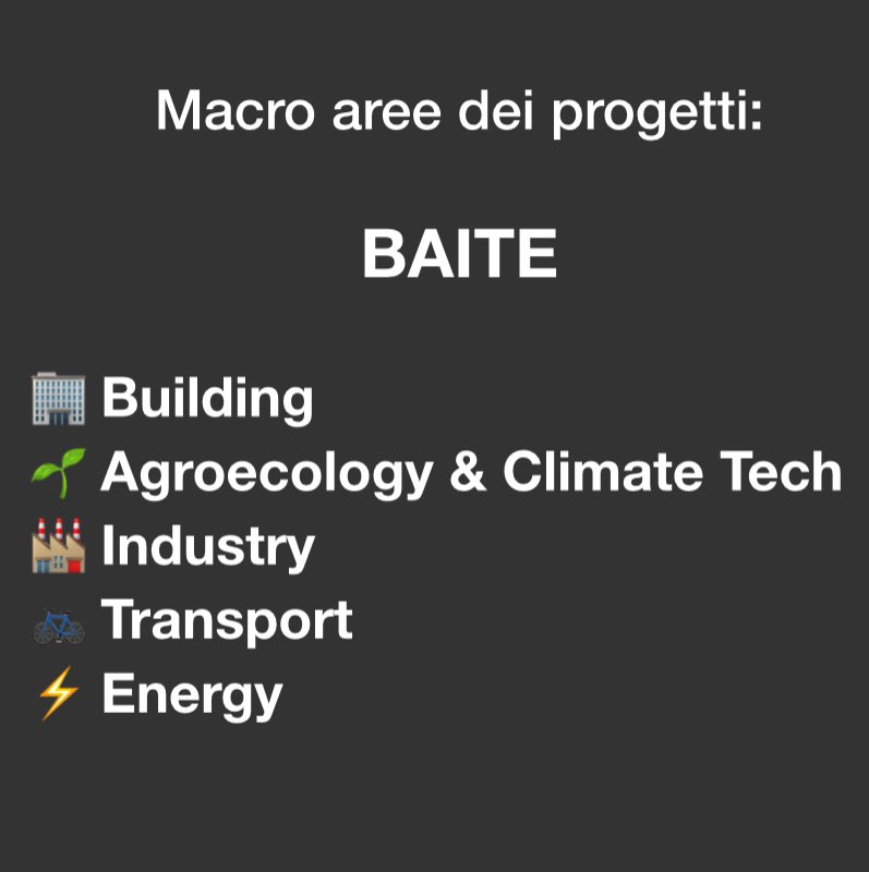 NanoValbruna's tweet photo. 🔜 Ultimi giorni per presentare il tuo progetto al concorso:

 #NanoValbruna #Challenge for #CircularEconomy https://t.co/25gIjJpIy7