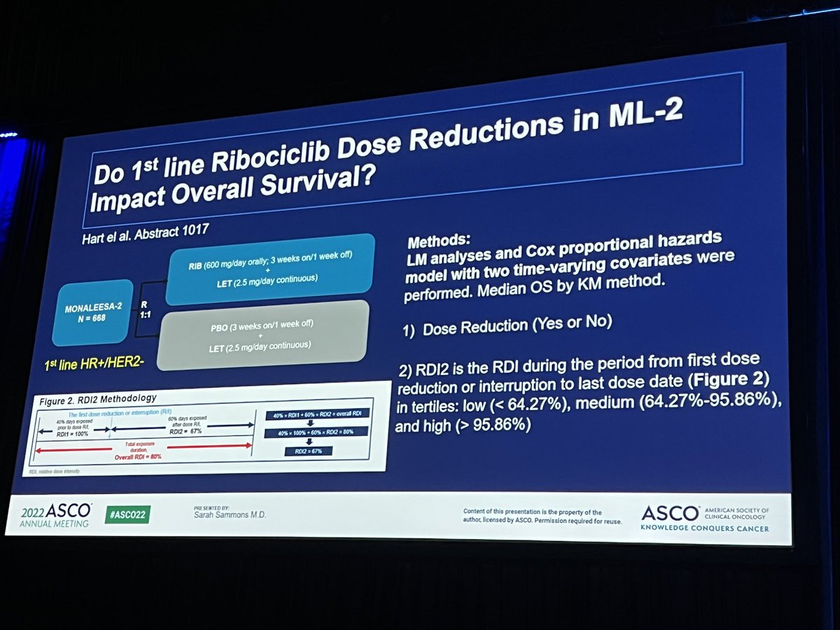 Erika Hamilton, MD, FASCO tweet media