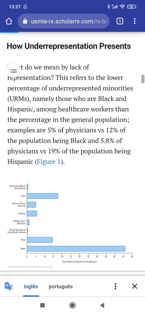 catarina4pr's tweet photo. Barriers to representation in medicine are many and they have an impact on the quality of care. We need to do something about this. 
@SNMA led the MeSAGE Bricks on #Diversityandinclusion and today a student rep brought this topic to the @iamse plenary https://t.co/1rfjWMP4y3