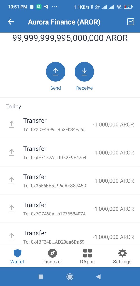 Aurora Finance tweet media